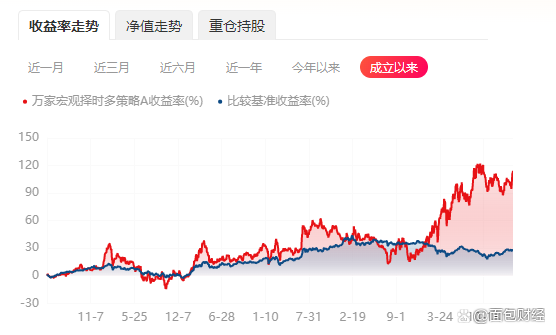 2023年，理性看待一肖一码的预测与现实