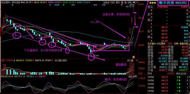 2023年香港特马