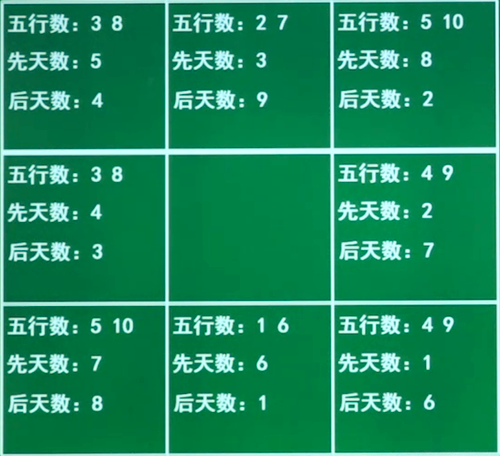 七星彩，探寻数字的奥秘与梦想的碰撞