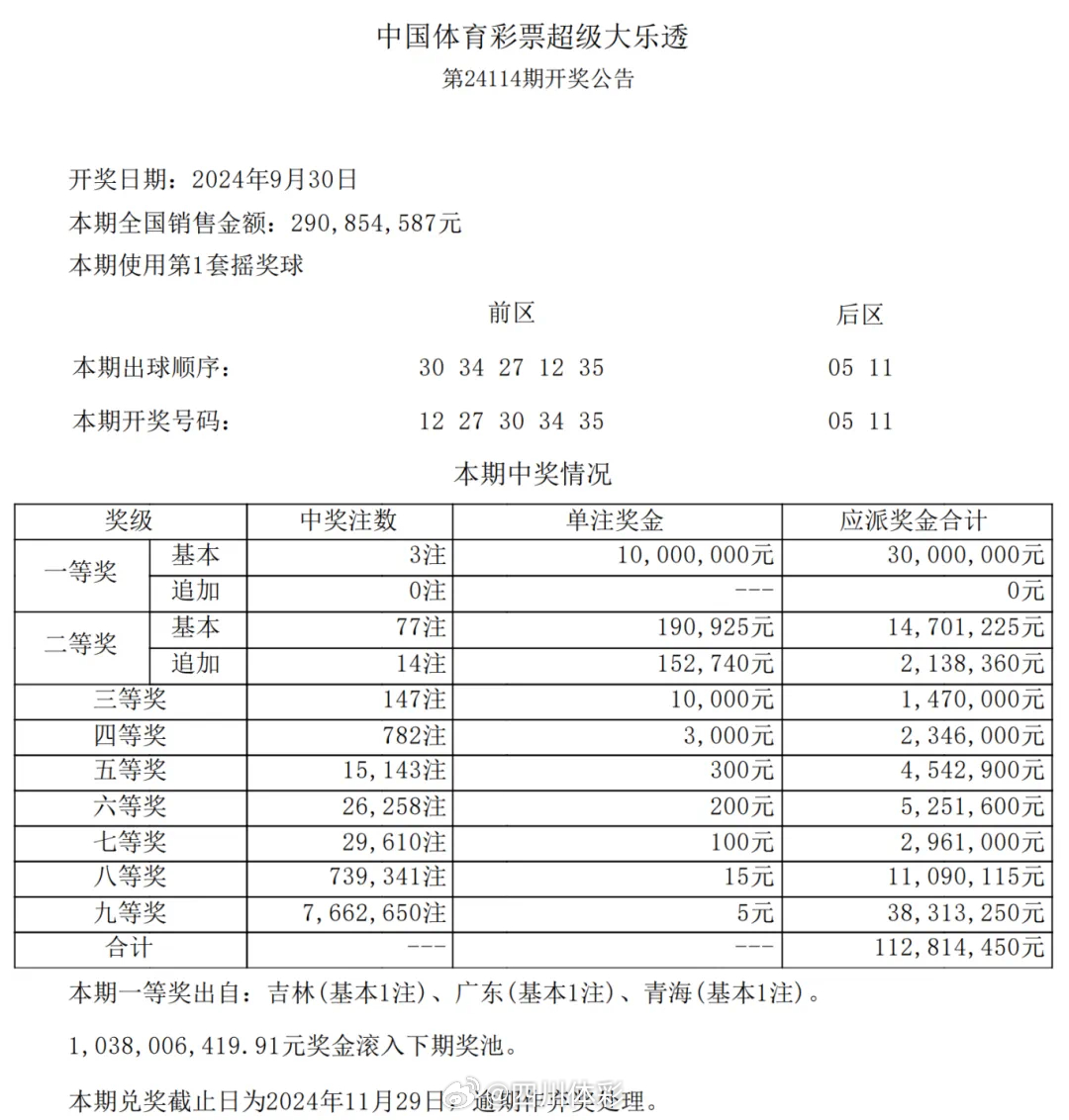 2018年六开彩开奖结果，理性看待彩票，享受生活小确幸