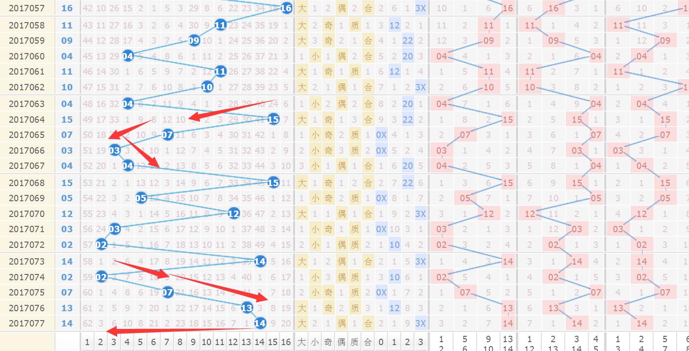 天天彩选4，数字游戏中的智慧与乐趣