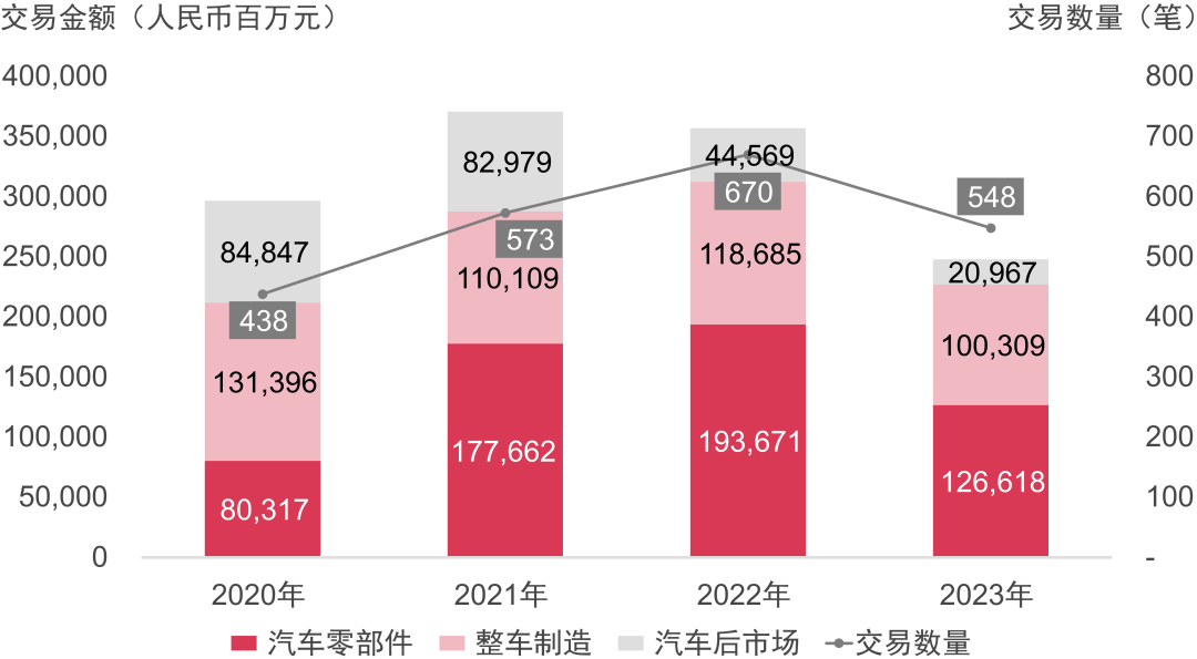 香港未来展望