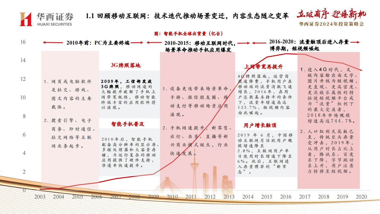 2024年新奥门王中王资料，揭秘未来趋势与策略