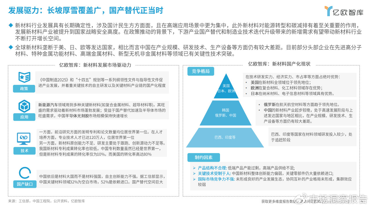 2024年新奥门王中王资料，揭秘未来趋势与策略