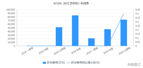 揭秘494949香港最快开奖，背后的技术与意义