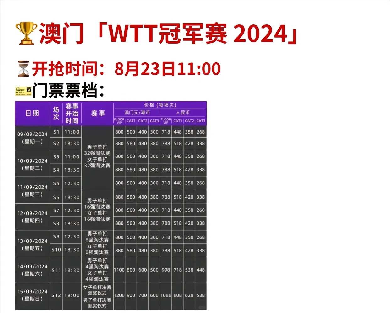 2024年新奥门王中王资料，揭秘未来赌王之争的神秘面纱