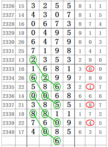 49码资料图库，解锁数字彩票的秘密武器