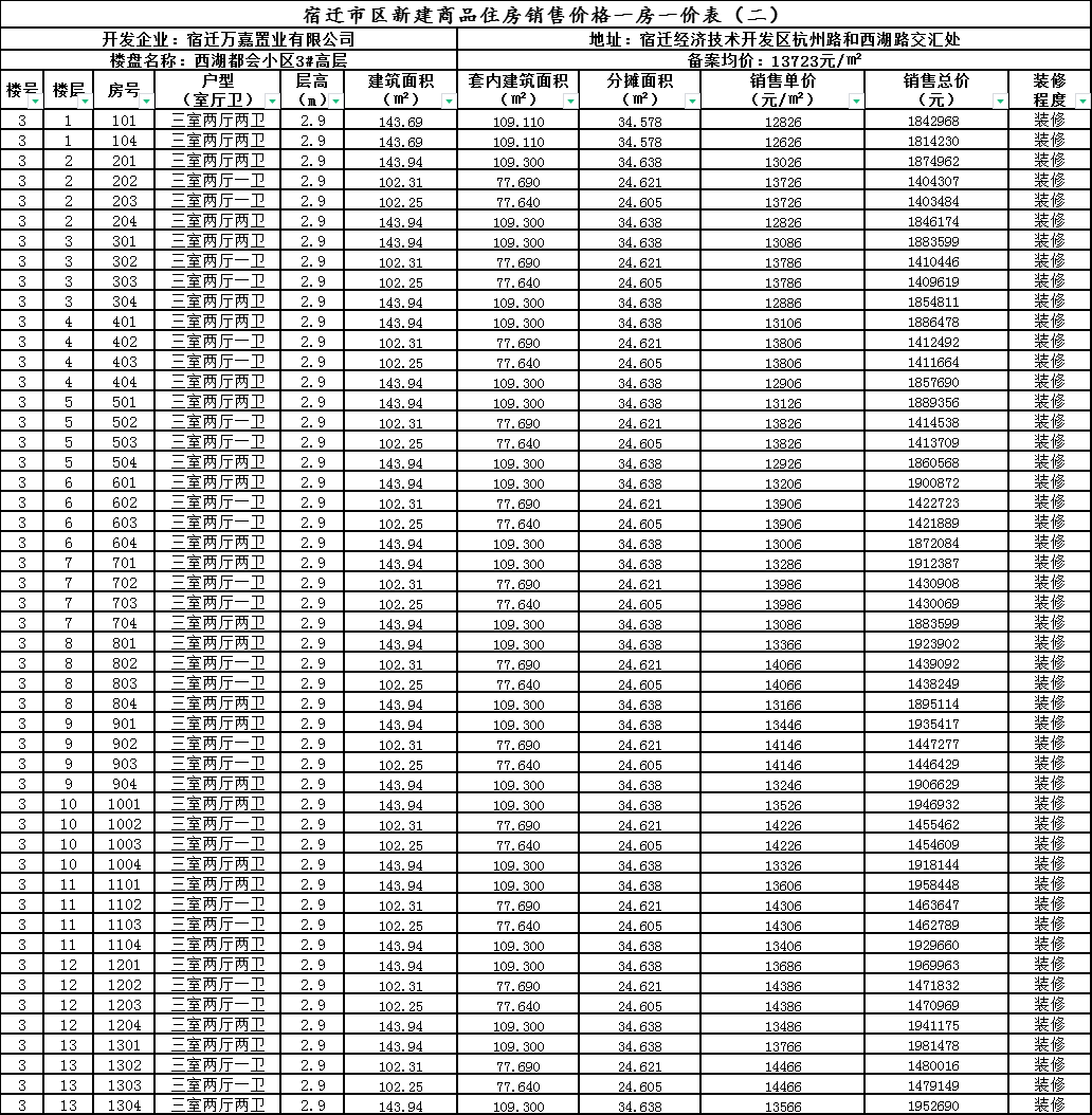 澳门新纪元，2024年今晚开码的公开盛事