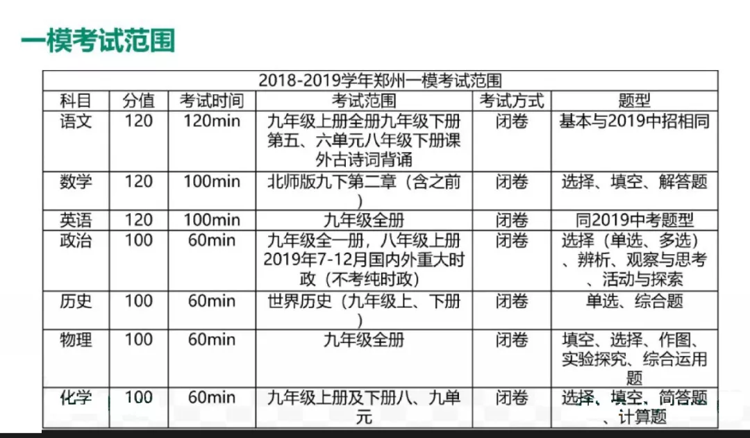 全年指南与价值解析