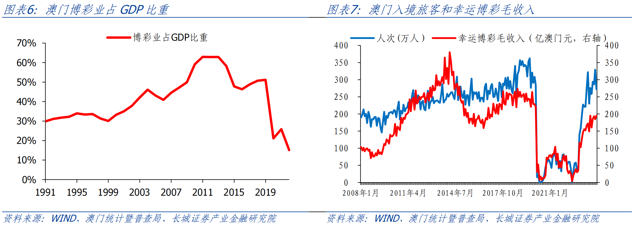 玩法与文化意义