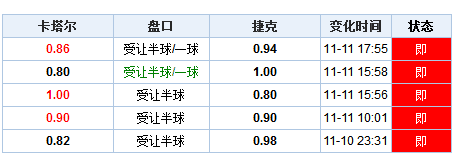 彩票魅力与策略