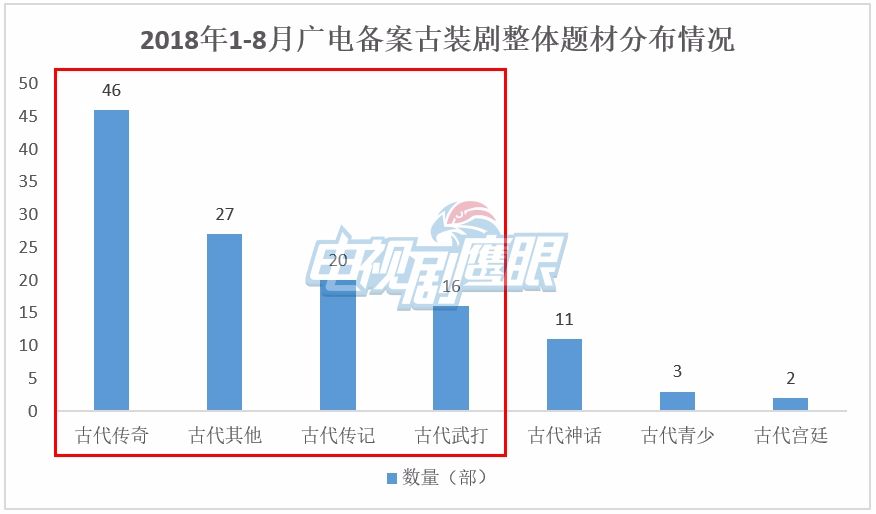 数字文化与经济影响