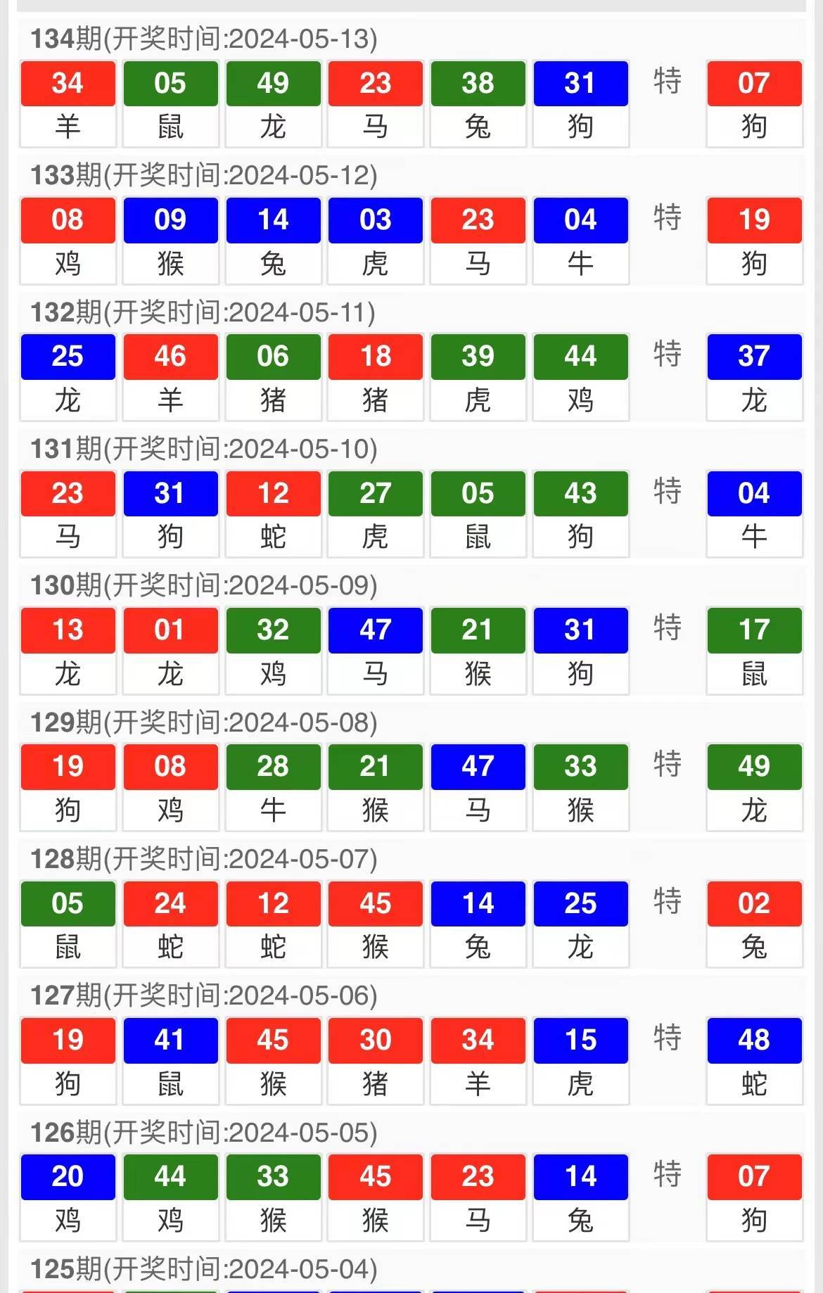 澳门三肖三码精准预测，揭秘背后的数字游戏与概率学