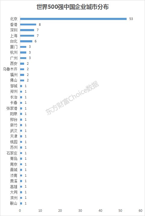 2023香港历史开奖记录