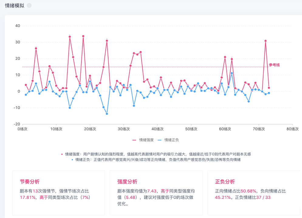 彩票市场新动向与未来展望