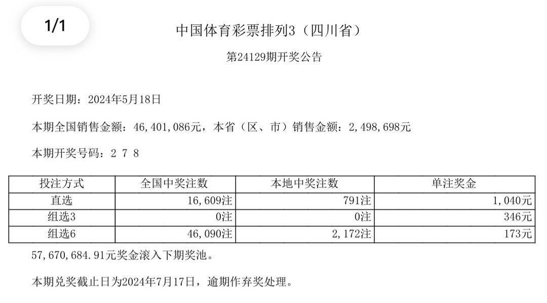 新澳2024今晚开奖结果，揭秘彩票背后的故事与理性思考