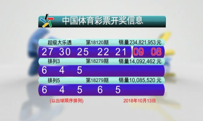 澳门六开彩开奖结果查询，2021年回顾与理性分析