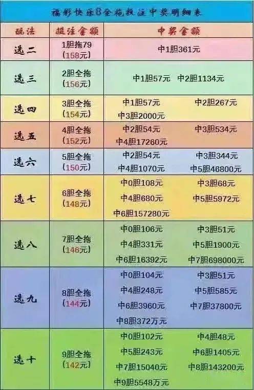 新奥门开奖结果2024，理性看待彩票，享受生活乐趣