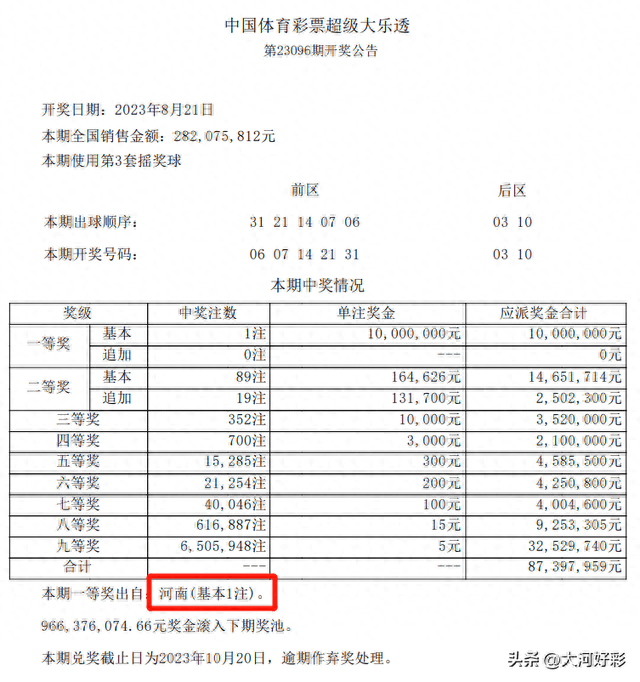 澳门彩，揭秘今晚开奖的神秘面纱