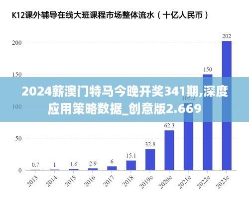 未来趋势与技术创新