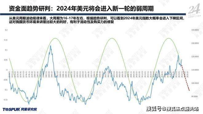 2024年新奥门王中王资料，揭秘未来趋势与策略