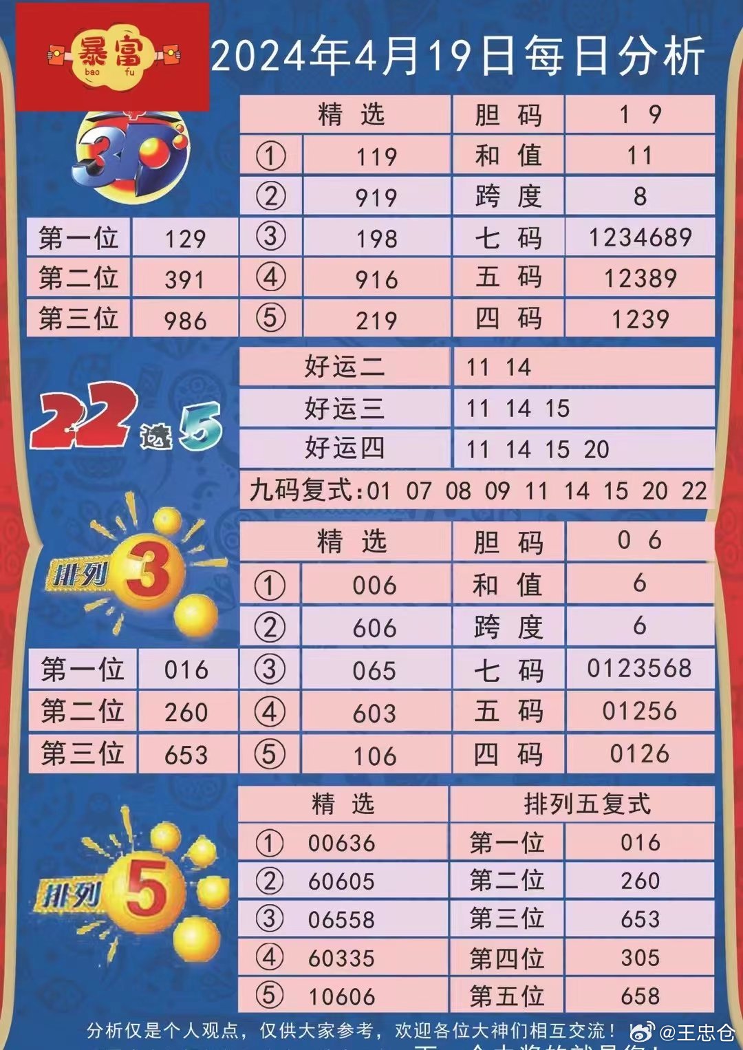 2024新澳开奖结果，一场数字游戏中的公平与期待