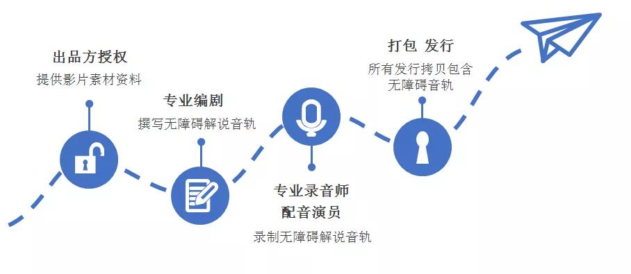 探索正版福利传真的无限魅力，从版权保护到用户福祉的深度解析