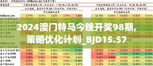 未来趋势与技术创新