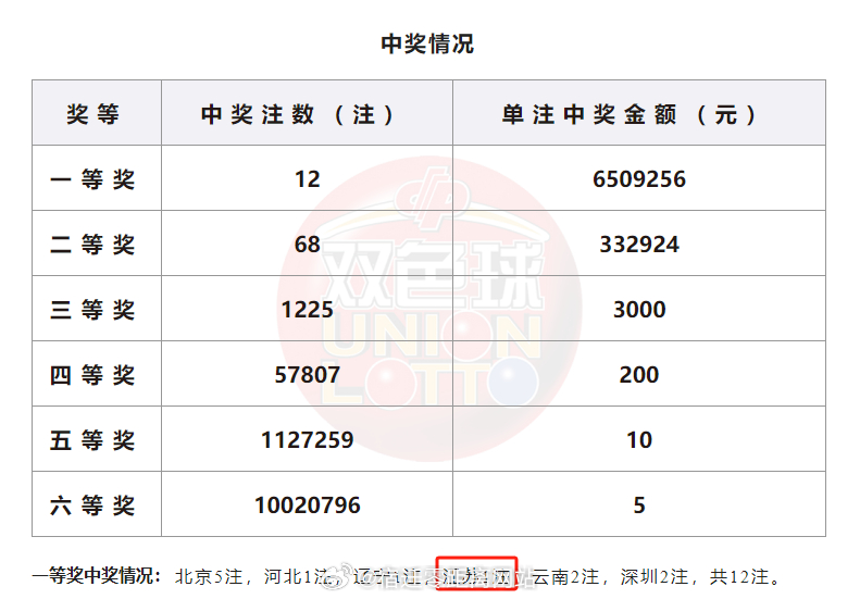 澳门彩，揭秘49选6的数字游戏