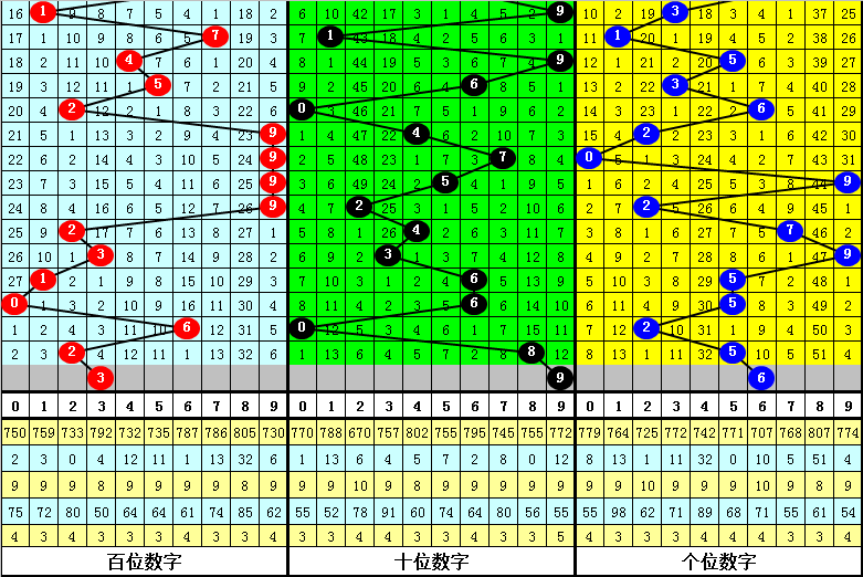 揭秘四肖八码中特期期准精选，理性与技巧的完美结合