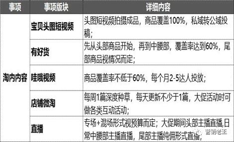 揭秘四肖期期中准，精准预测的奥秘与策略