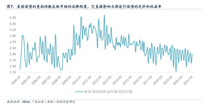 历史与现代影响