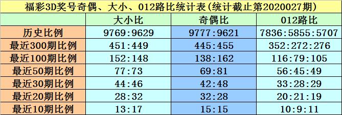 期期准资料