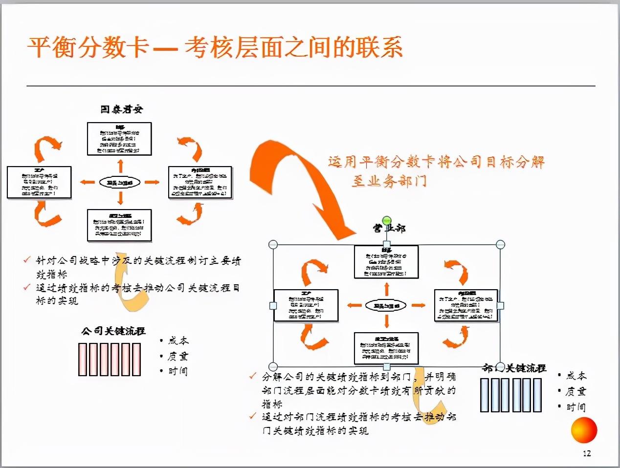 彩库宝典