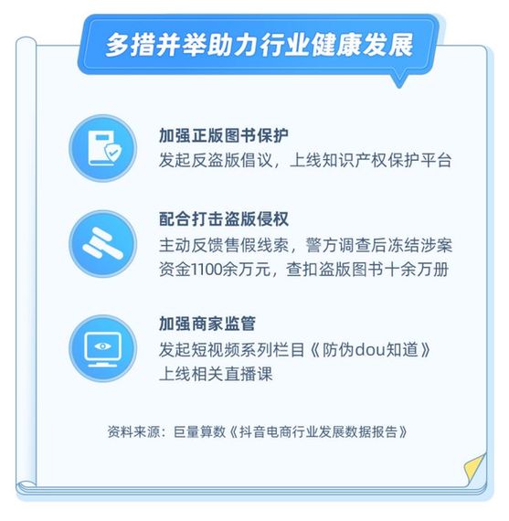 守护知识版权，正版马会传真资料的必要性