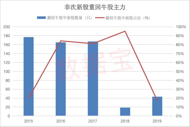 494949香港开奖机制